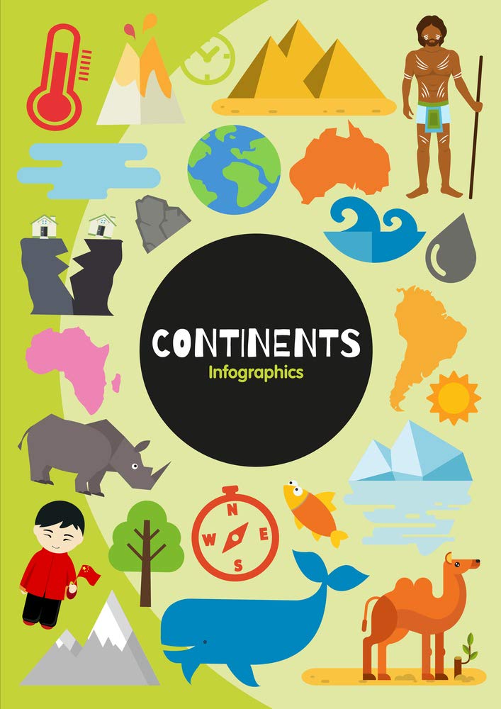 Continents Infographics (Paperback)